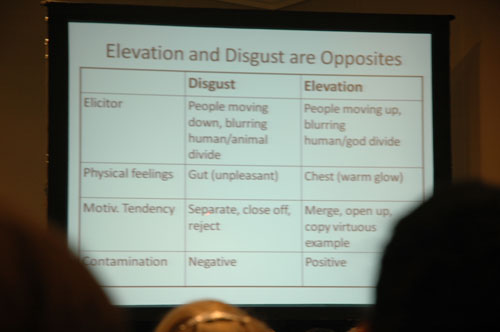 Jonathan Haidt's chart showing how Elevation and Disgust are Opposites. People moving up blurs the human/animal divide, stirs unpleasant physical feelings in the gut, and motivates people to separate, close off, and reject, so is negative. People moving up blurs the human/god divide, providing a warm glow in the chest, and motivates toward merging, opening up, and copying virtuous example, and so is positive. 