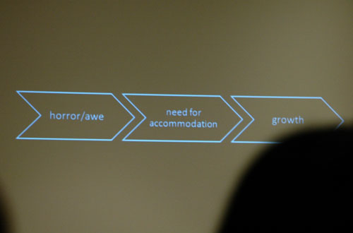 ippa12_annmarieroepke_sublime horrow/awe to need for accommodation to growth.