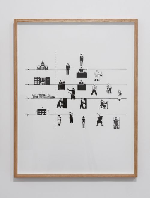 Allan Sekula, School is a Factory (1978-80). Courtesy of the artist. Photograph by Matthew Booth. Source: Gasworks' All I Can See is the Management exhibition page, gasworks.org.uk