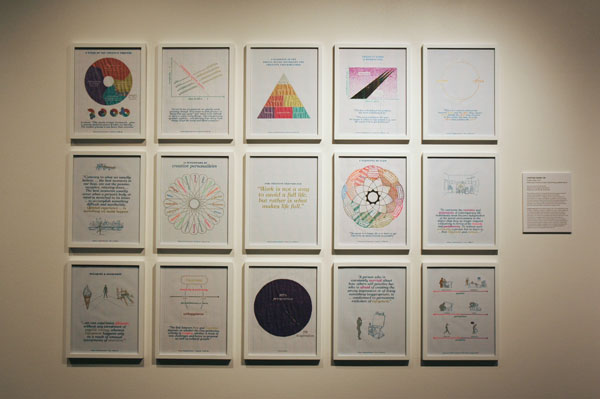 Positive Signs at In Other Words, Intersection for the Arts, San Francisco, CA.