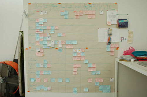 Studio view: notes from positive psychology books, organized in a large table.