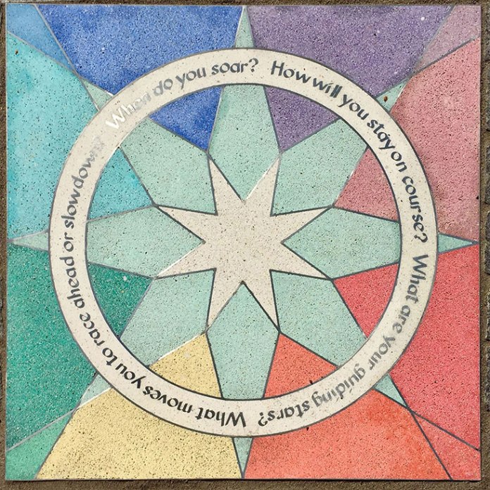How will you stay on course? What are your guiding stars? What moves you to race ahead or slow down? When do you soar?