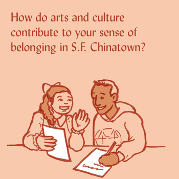 An animated GIF, with the text "How do art and culture shape your sense of belonging" in English and Chinese. Illustrated below are a woman and a man talking while writing on a sheet of paper. The woman has a thought bubble about shopping for a Chinese dress with friend. The man has a thought bubble depicting a boy holding a drawing of an anime character, and a gender fluid person holding a drawing of a Chinese character. Then there is text, "Share your story or learn more at ChristineWongYap.com" in English and Chinese text.